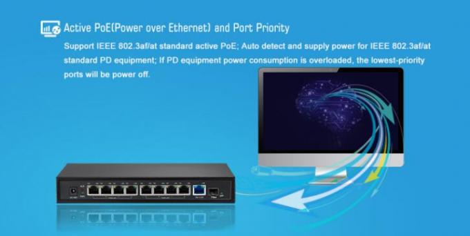 Schwärzen Sie 8 Energie des Hafen-Gigabit-48V über Ethernet-Schalter/1 Uplink/1 SFP