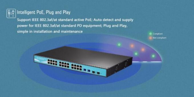 Standardenergie 802.3at 48V über Ethernet-Schalter, schnell 24 tragen POE-Netz-Schalter