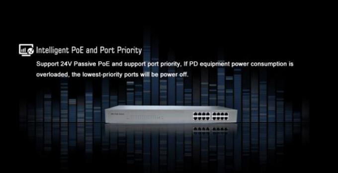 Passive Energie über Ethernet-Schalter, LAN-Schalter POE Wartung PNP einfacher