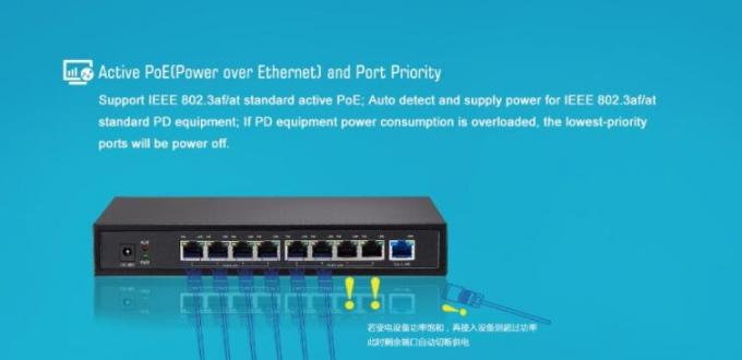 Standard 8-Port schnellerer PoE Schalter IEEE 802.3af/at + Obenverbindungshafen 1* 10/100M