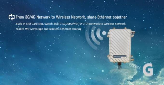 4G LTE WIFI CPE im Freien mit Chipset SIM-Karten-Schlitz-Qualcomms Atheros AR9341
