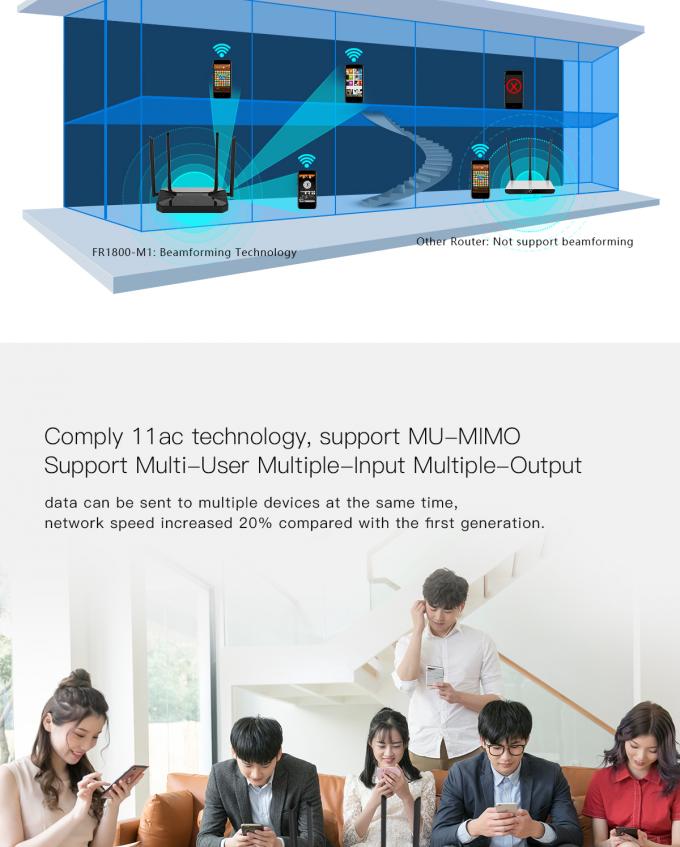 Doppelband- drahtloser Router des Gigabit-1200Mbps, Router MU - MIMO-Unterstützungs-Beamforming-Technologie 11ac Wifi